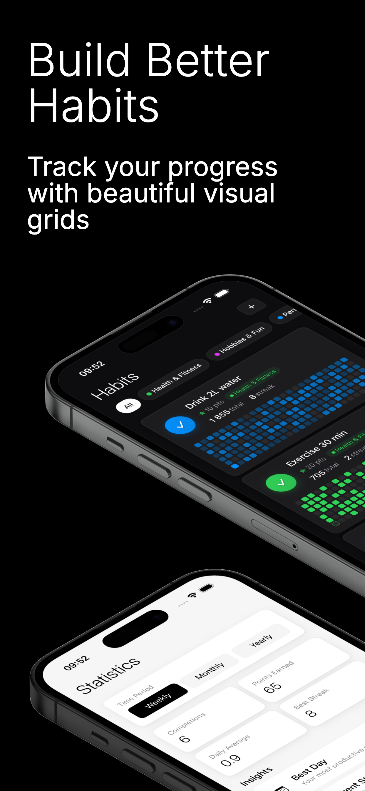 Build Better Habits - Visual tracking overview